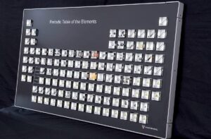 Luxury Periodic table display with LED illumination - NEW Design